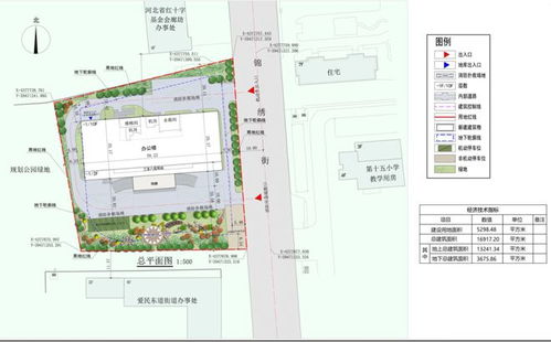 廊坊市一重点项目建设工程设计方案批前公示 规划蓝图明确，城市建设再提速